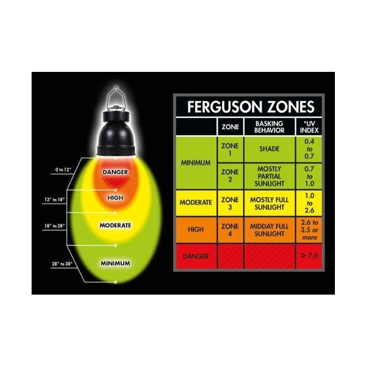 dome ballaste powersun hid 70w zoomed de zoomed lf-95 (4086),dome ballaste powersun hid 70w zoomed de zoomed lf-95 (4087),dome b