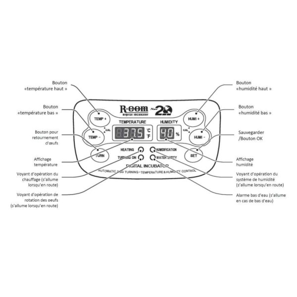 panneau de contrôle incubateur pour oiseaux rcom20