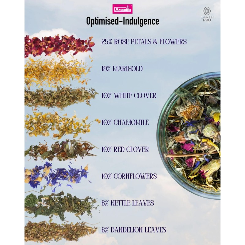 Ingrédients botaniques Arcadia EarthPro Optimised-Indulgence 60 g